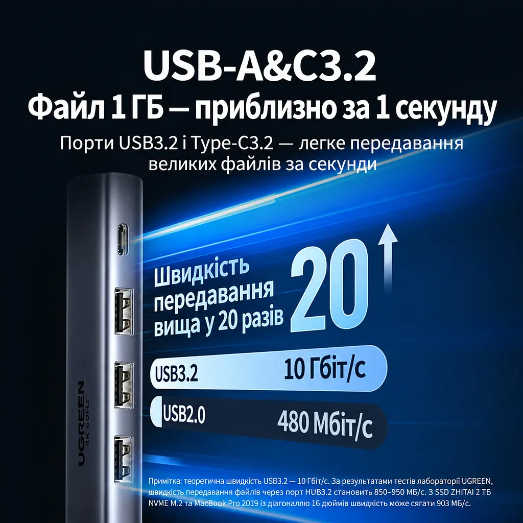 Док-станція USB-C UGREEN CM511 хаб 6 в 1 HDMI 4K 60 Гц / 2K 144 Гц / 1080p 240 Гц 3 USB-A та 1 USB-C для даних до 10 Гбіт/с вхід USB-C PD 3.0 до 100 Вт заряджання ноутбука до приблизно 85 Вт максимальна потужність із зарядним пристроєм USB-C PD 100 Вт Windows/macOS/Linux HDR Mac серії M смартфони й планшети з повнофункціональним USB-C захист від перенапруги перевантаження й короткого замикання алюмінієвий корпус кабель приблизно 20 см космічний сірий (45031) - фото 5