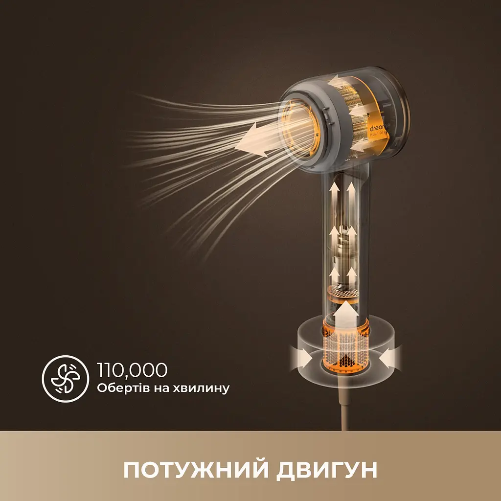 Фен Dreame Glory Mix - White (AHD18-WH) - фото 10