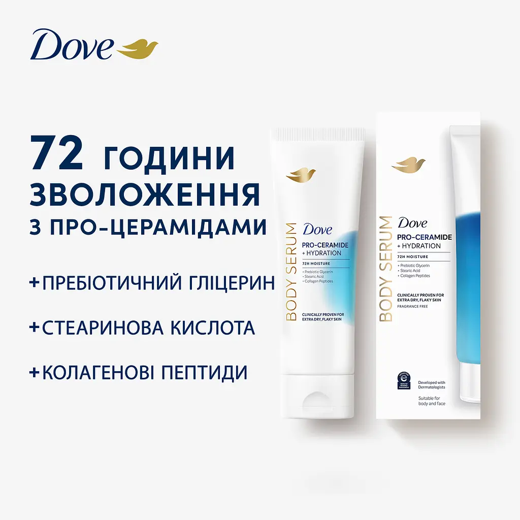 Сироватка для тіла Dove для екстра сухої шкіри з про-церамідами 200 мл - фото 8