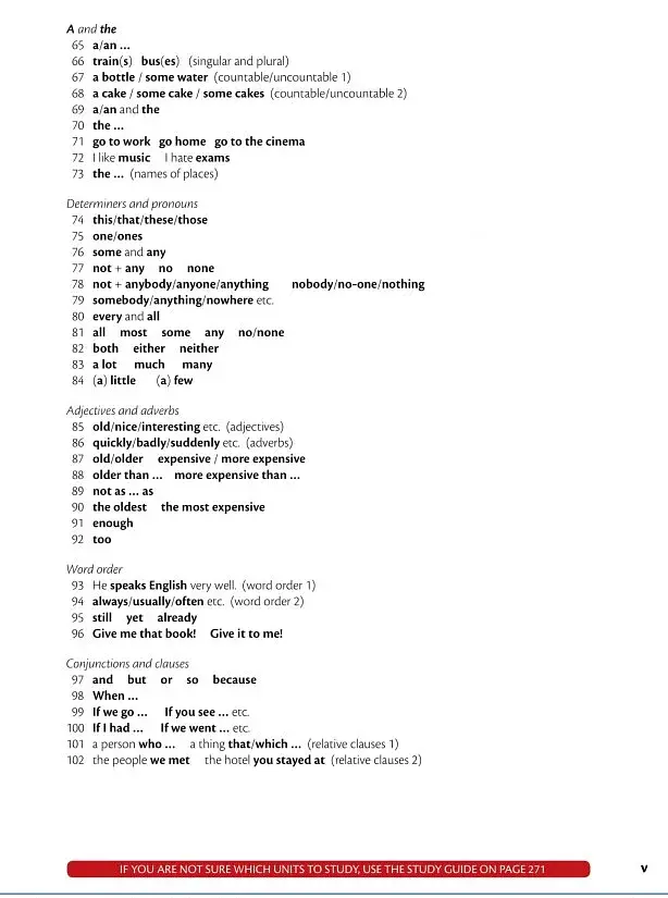 Essential Grammar in Use 4th Edition Book with answers Linguist - фото 4