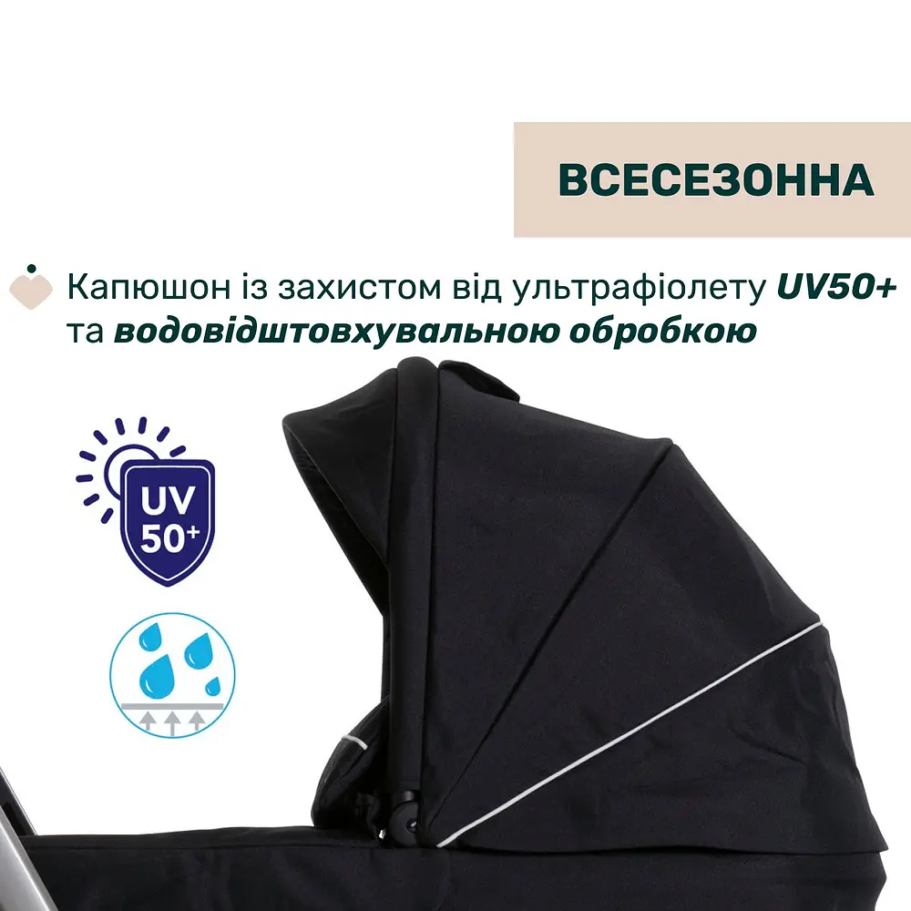 Коляска 2в1 Chicco Activ3 чорна (87154.31.01) - фото 3