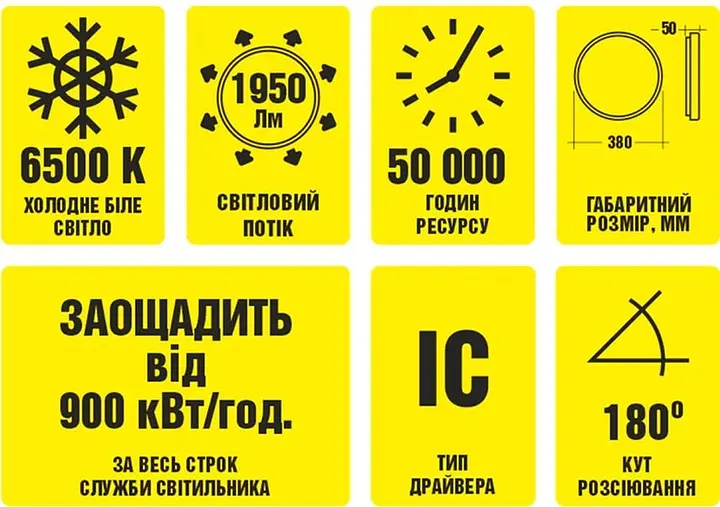 Світильник настінно-стельовий Work's LED WCE2007-30SL 30W 6500К (125705) - фото 3