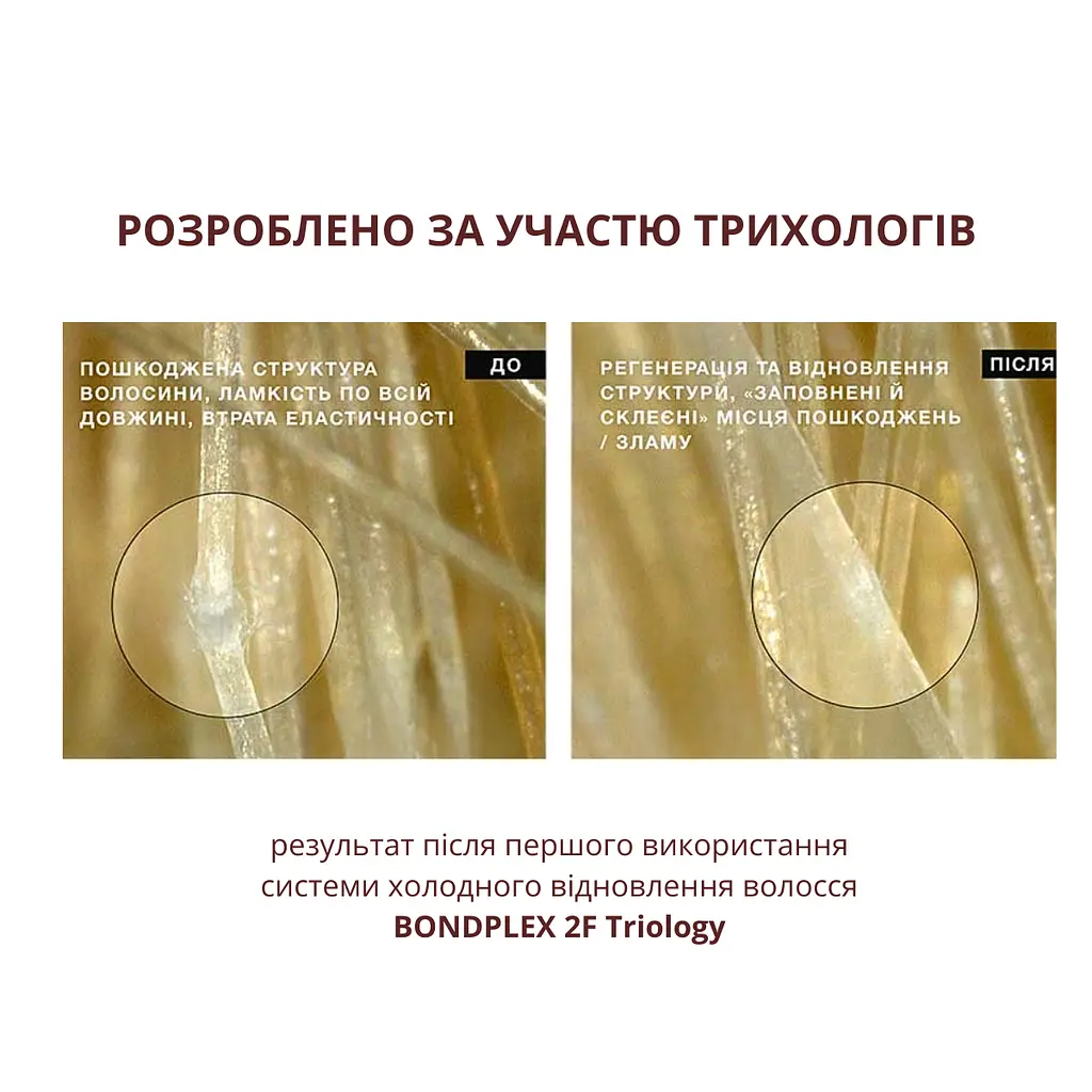 Система холодного відновлення волосся Triology BondPlex 2F, 20 ампул - фото 3
