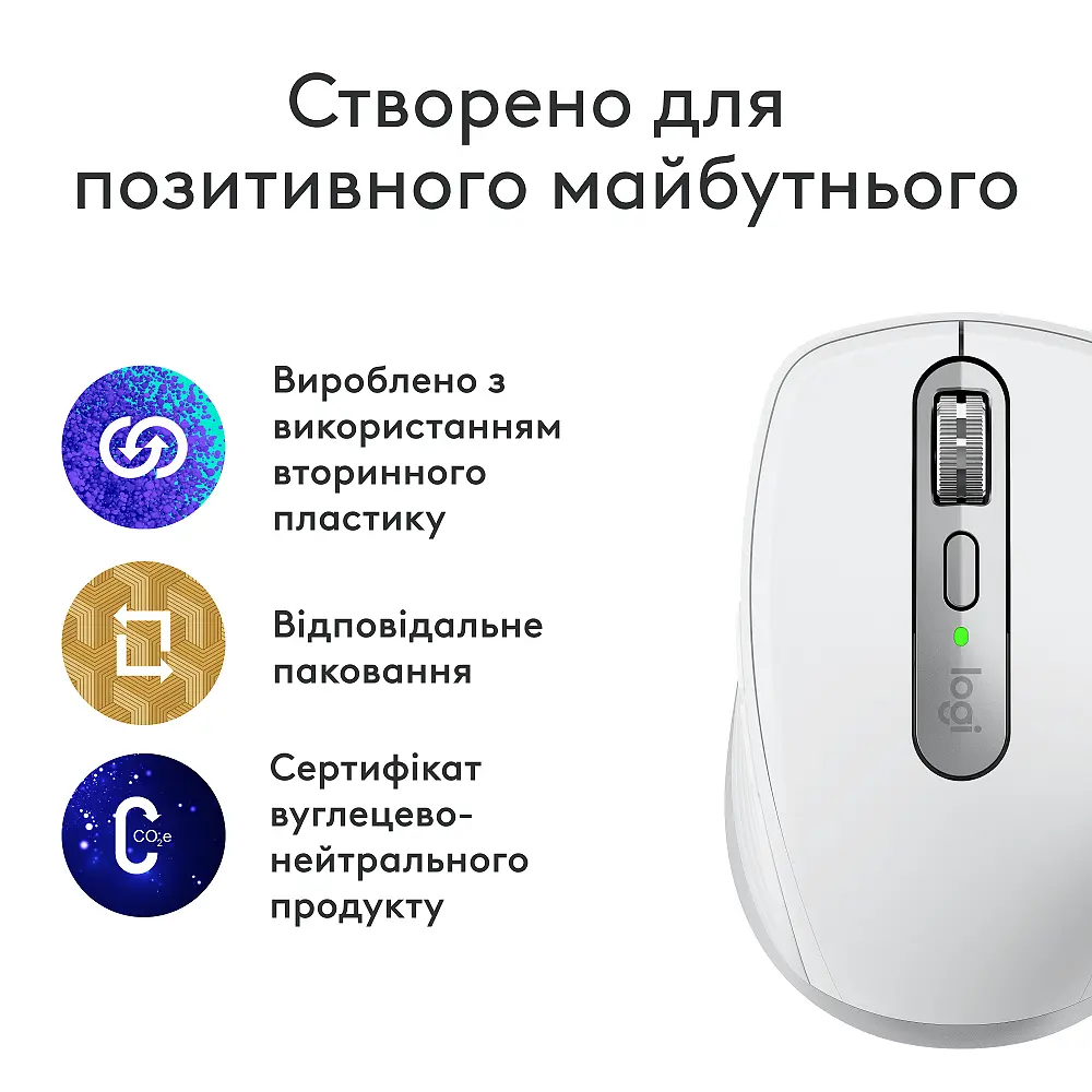 Компьютерная мышь Logitech MX Anywhere 3S для Mac Pale Grey 910-006946 teh0022133 - фото 5