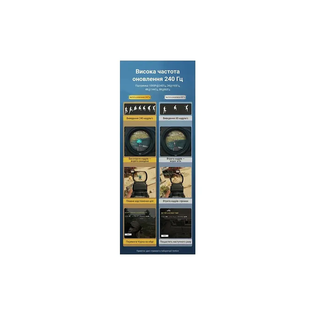 Кабель мультимедійний DisplayPort M to DisplayPort M 1.5m 8K60Hz blue Vention (HCELG) - фото 6
