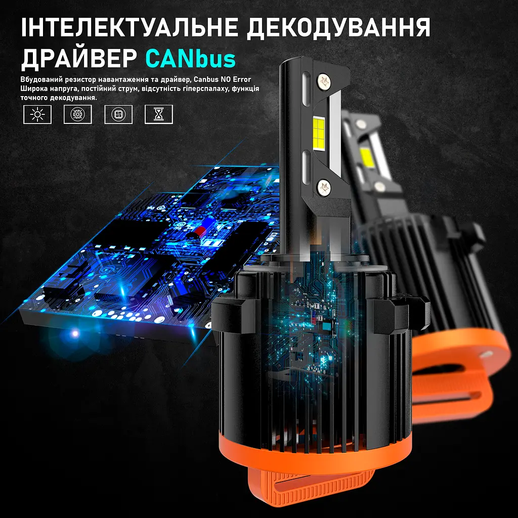 Комплект світлодіодних ламп Infolight S3 H7 VW v2 60W - фото 7