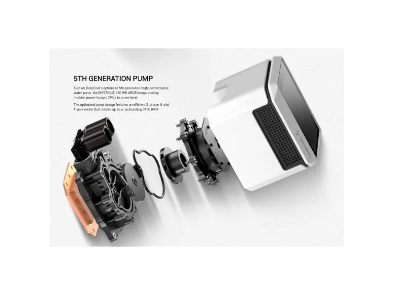 Водяне охолодження Deepcool MYSTIQUE 360 ARGB White (R-LX360-WHDSNMCP-G-1) - фото 12