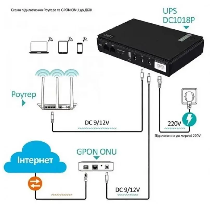 ИБП UPS для роутера DC1018P 12000 mAh 12V/ 9V/ 5V для устройств постоянного тока (модем, терминал, ONU, GPON, камера) black - фото 5