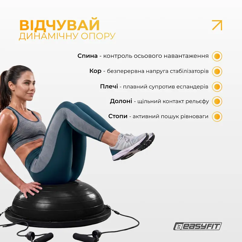 Балансувальна платформа EasyFit BOSU 60 см чорна - фото 6