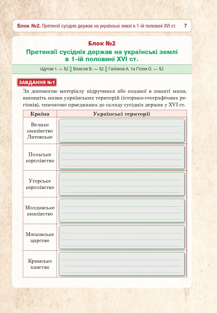 Історія України. Універсальний робочий зошит. 8 клас - фото 8