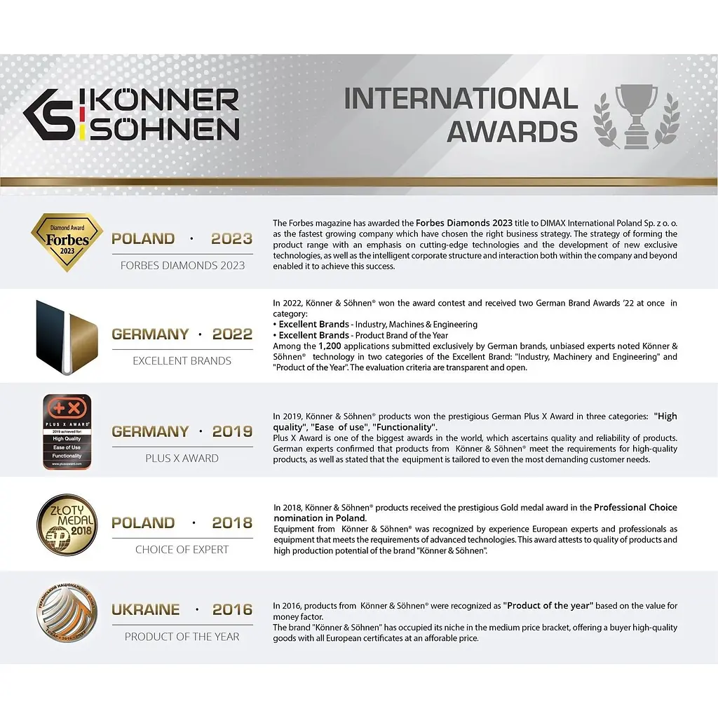 Газонокосилка электрическая Konner & Sohnen KS 32LM 1000В 32 см (KS 32LM) - фото 11