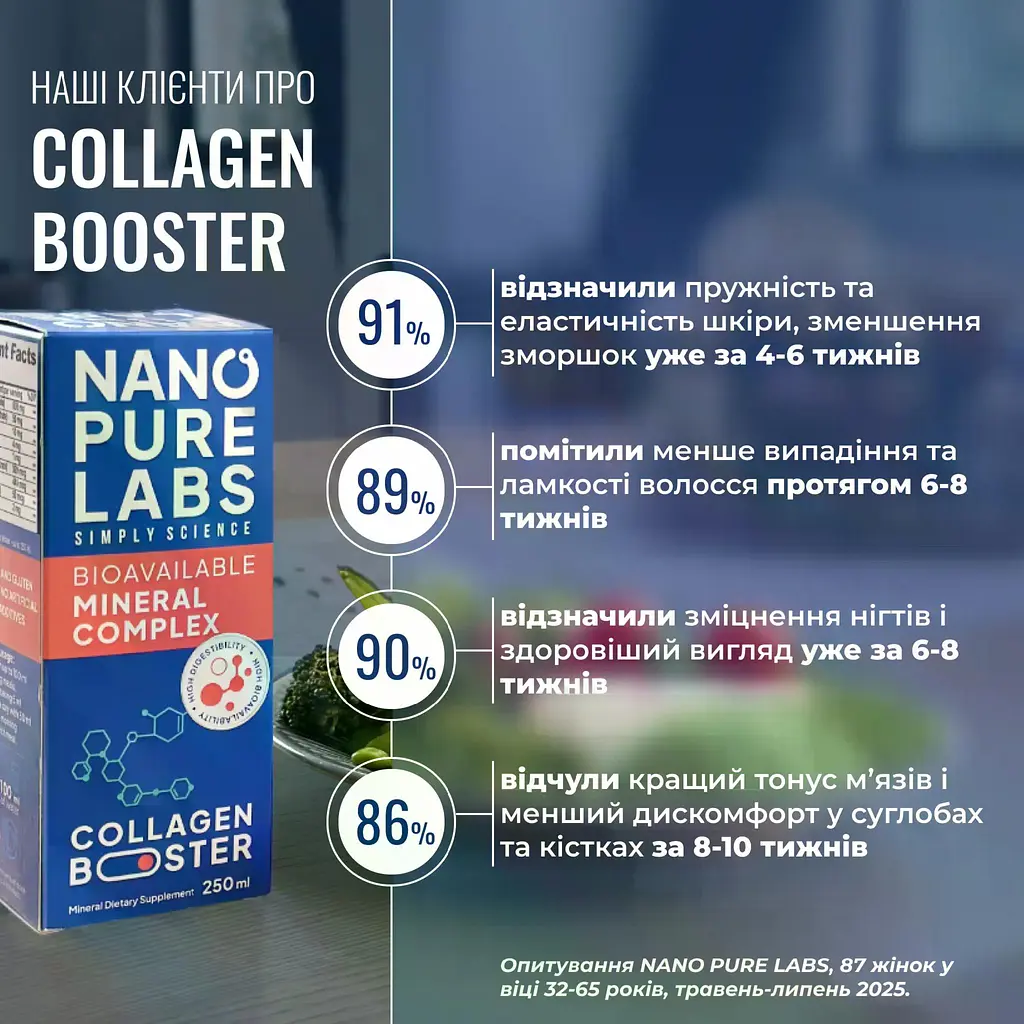 Колаген бустер Nano Pure Labs Simply Science Bioavailable mineral complex Collagen Booster 250 мл - фото 4