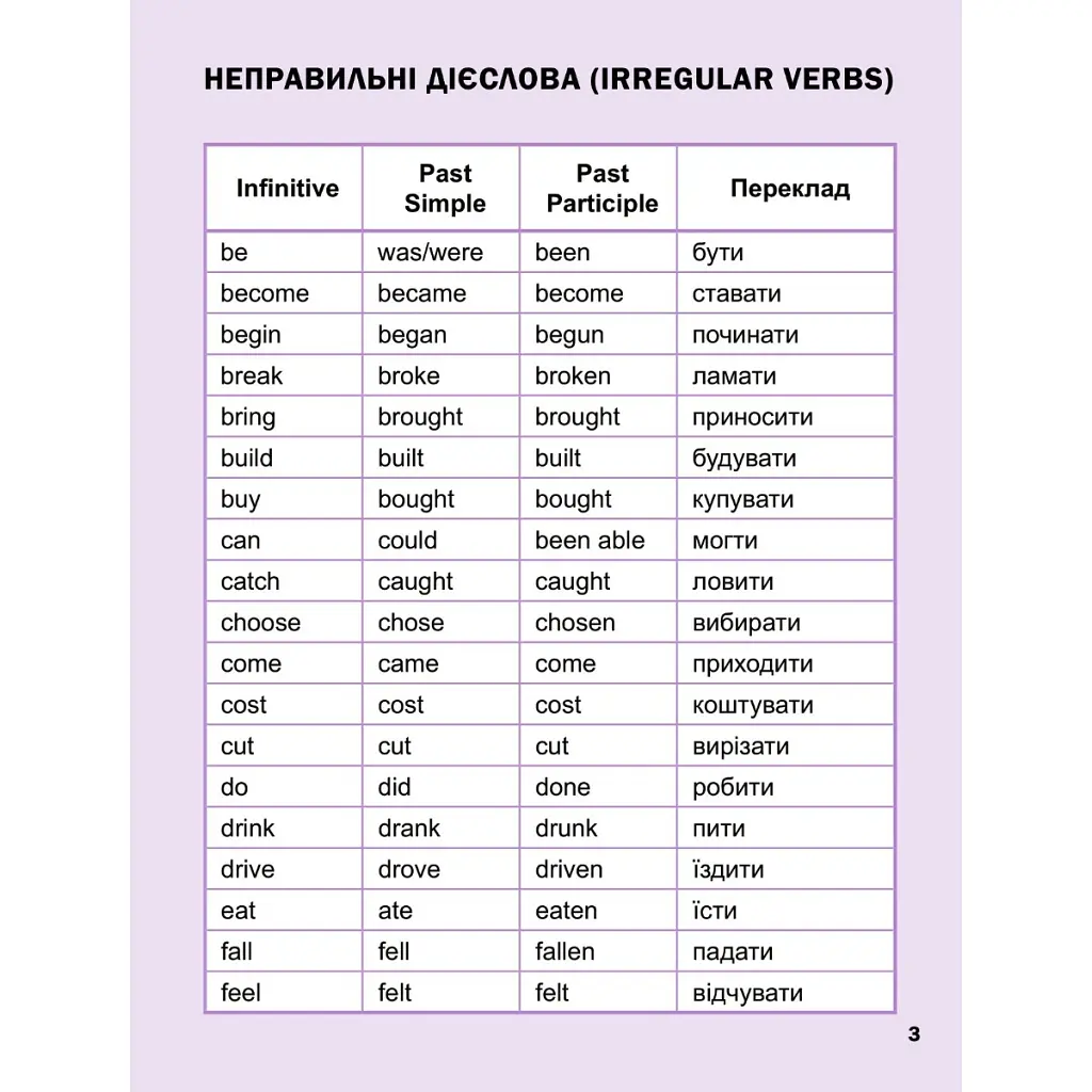 Книга Перший англійський словничок. Монстр Vivat (9786171701540) - фото 3