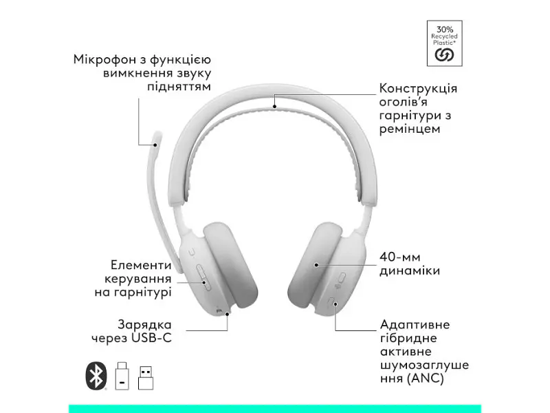 Навушники з мікрофоном Logitech Zone Wireless 2 ES White (981-001520) - фото 10