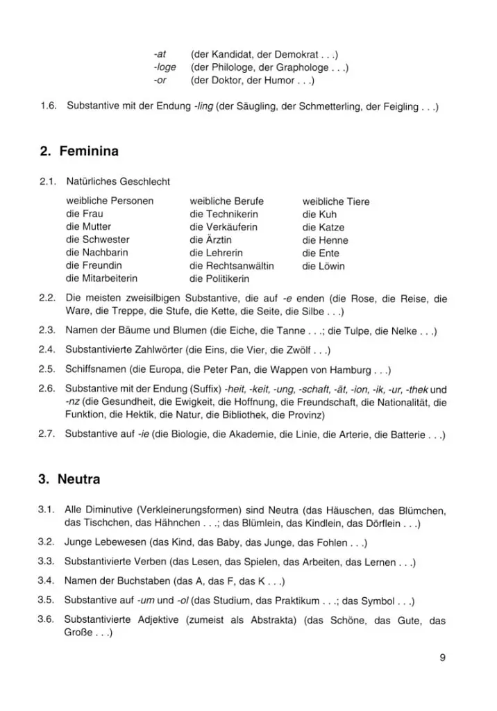Deutsch uben. Band. 8 "der", "die" oder "das"? - Йоахім Буссе - фото 3