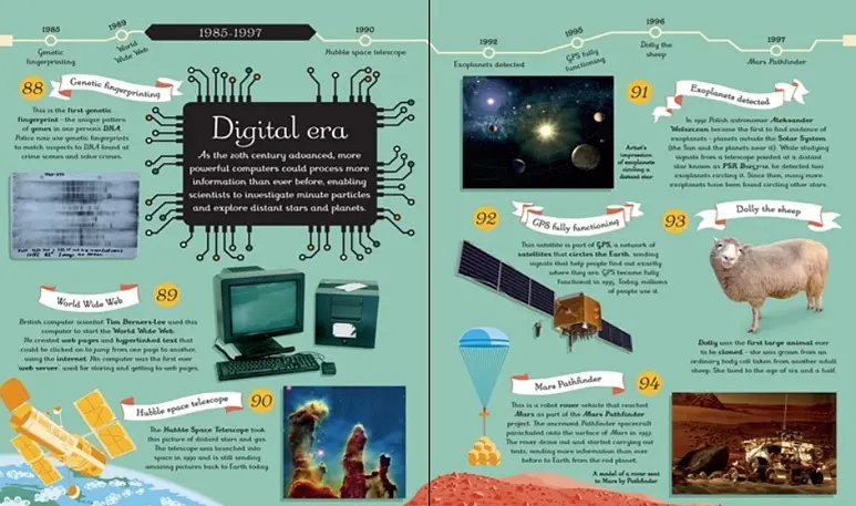 History of Science in 100 Pictures - Abigail Wheatley, англ. язык (9781474948227) - фото 3