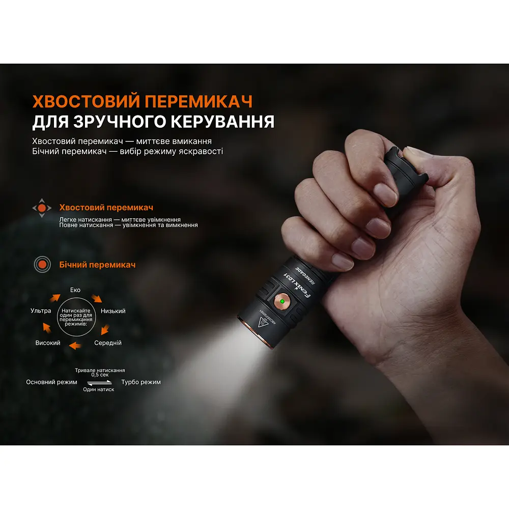 Ліхтар ручний Fenix LD31R Renegade - фото 13