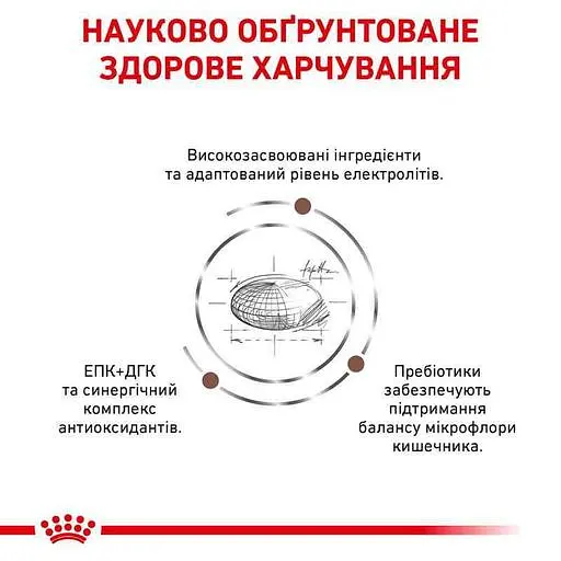 Сухий корм для собак Royal Canin Gastrointestinal при порушенні травлення 15 кг - фото 5