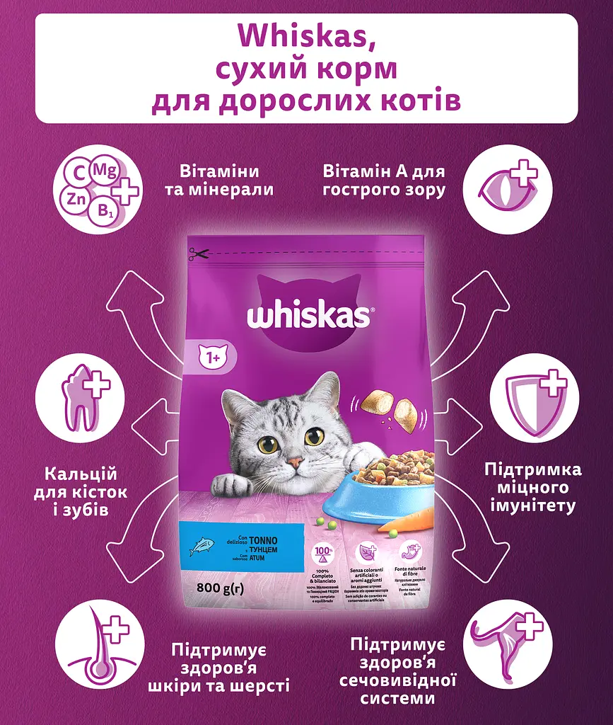 Сухой корм для кошек Whiskas, с тунцом, 800 г - фото 5