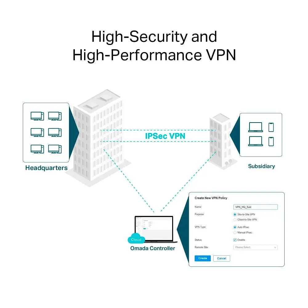 Роутер TP-Link TP-LINK, E R706W (ER706W) - фото 10