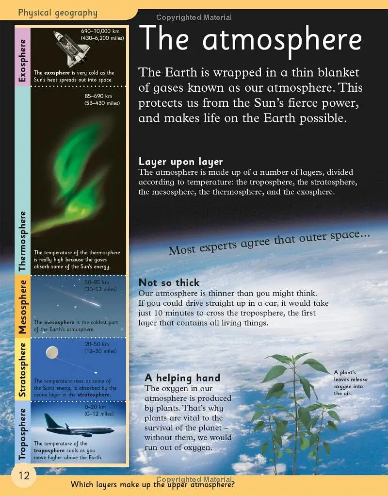 First Earth Encyclopedia - фото 11