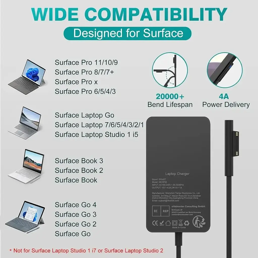 Зарядное устройство IFEART MDSF65 65Вт, 15В, 4А для Surface Pro, Surface Laptop, Surface Go, Surface Book с портом USB - фото 3
