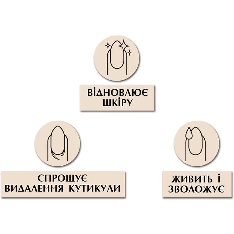 Суха олія для кутикули та нігтів PNB Organic Dry Oil 15 мл - фото 3