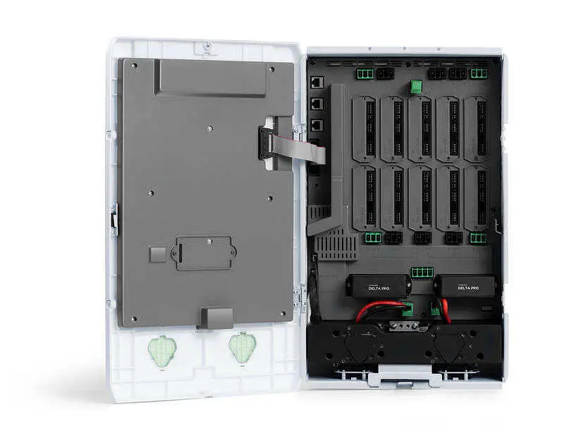 Домашня акумуляторна система EcoFlow Smart Home Panel Combo (1ECOSHPC) - фото 6