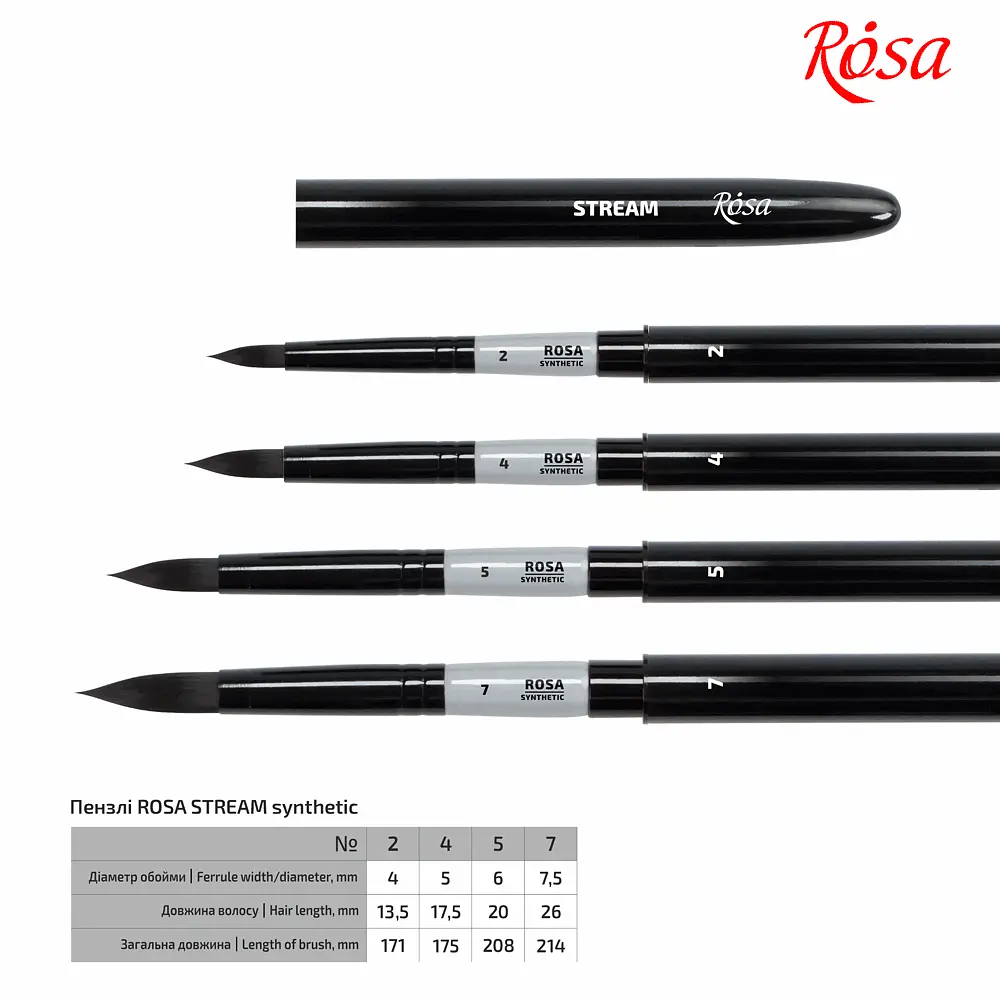 Кисть синтетика круглая TRAVEL BRUSH STREAM 158 №2 короткая ручка Rosa - фото 2