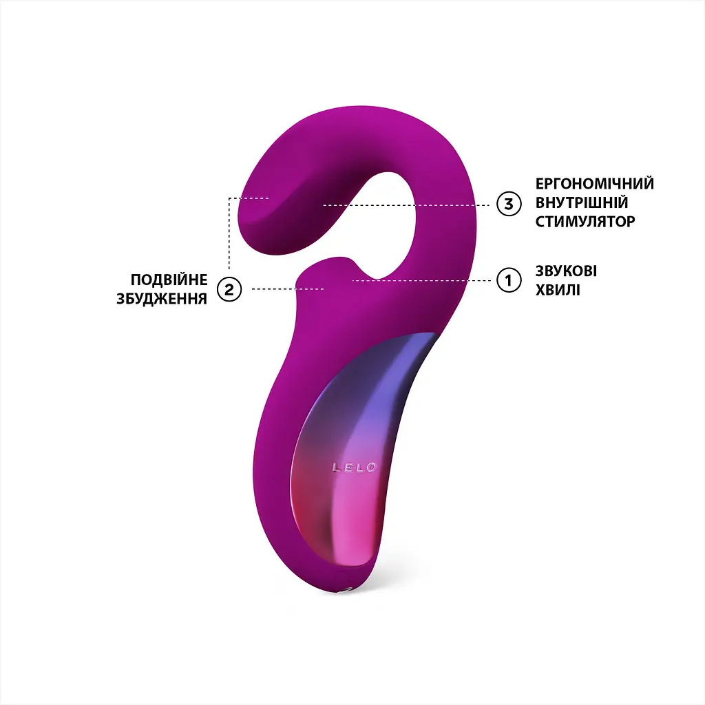 Стимулятор Lelo Enigma Вакуумний клітора - фото 4