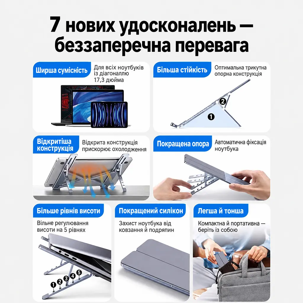 Складная подставка для ноутбука UGREEN LP451 для ноутбуков диагональю до 17,3 дюйма 5 уровней регулировки высоты устойчивая при наборе текста также для планшетов автоматическая фиксация положения противоскользящие силиконовые накладки защищают от царапин открытая конструкция для воздухообмена серебристый (20642) - фото 3