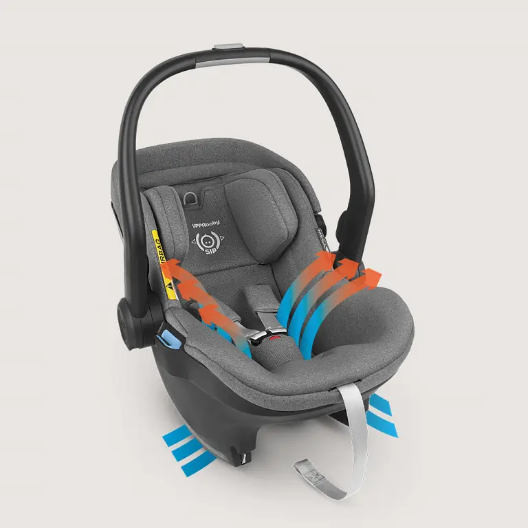 Автокресло UPPAbaby MESA i-Size JORDAN (817609018257) - фото 7
