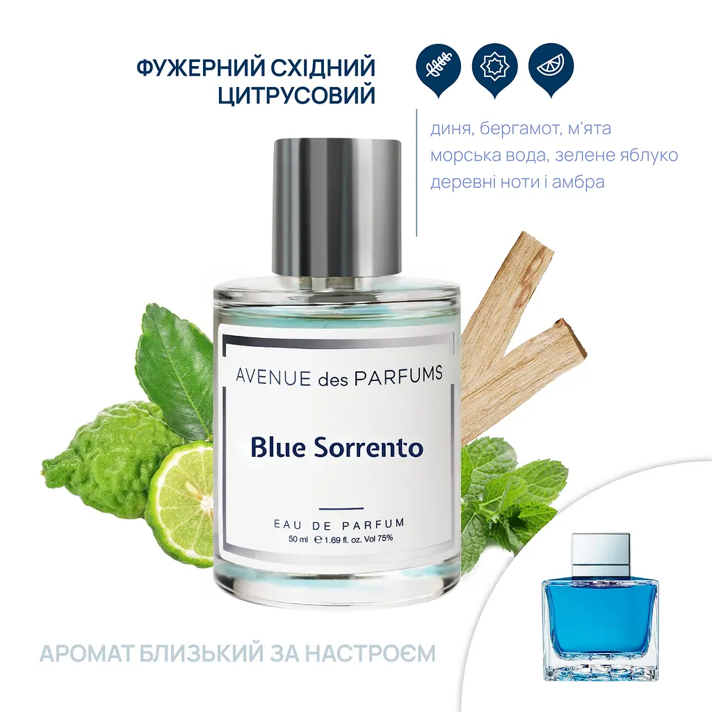 Парфюмерная вода Blue Sorrento Avenue des Parfums 50 мл - фото 2