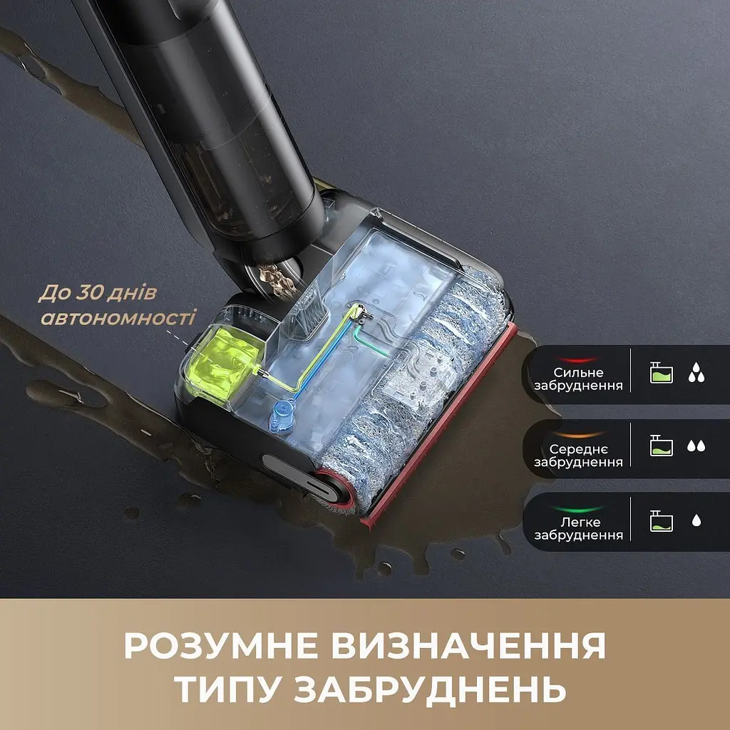 Вертикальний миючий пилосос Dreame H15 Pro FoamWash (HHR46D) [158963] - фото 9