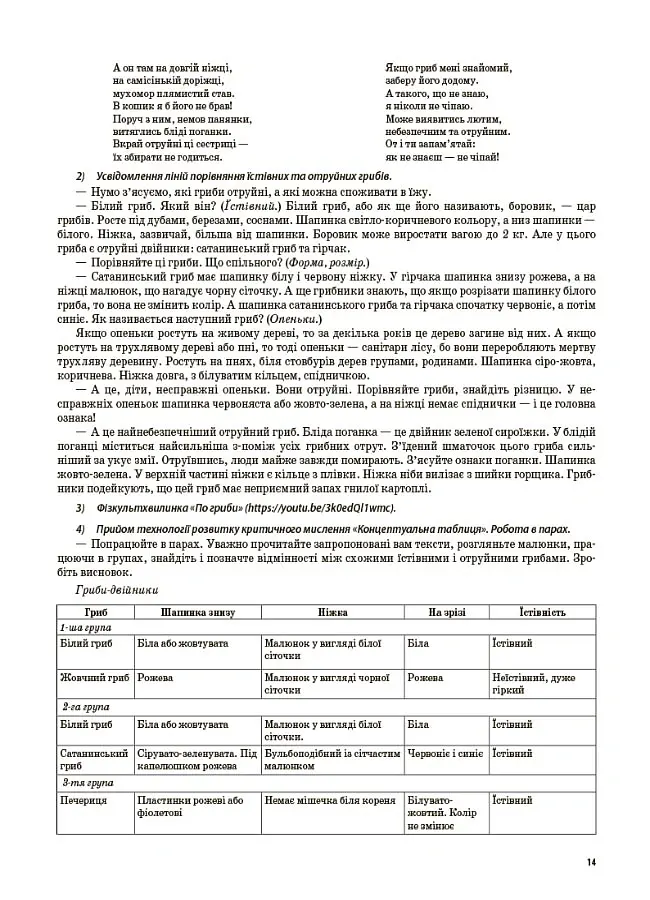 Я досліджую світ. 3 клас. Частина 2 (за підручниками Н. М. Бібік, Г. П. Бондарчук та М. М. Корнієнко, С. М. Крамаровської, І. Т. Зарецької) - Світлана Заплотна - фото 5