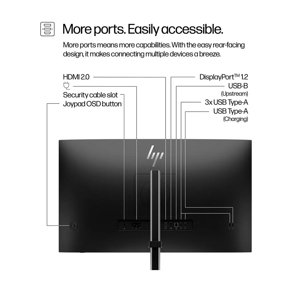Монітор HP S5 Pro 527pq (9D9S0UT) - фото 7