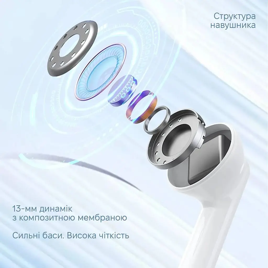 Бездротові навушники Inspire E30 Silver - фото 5