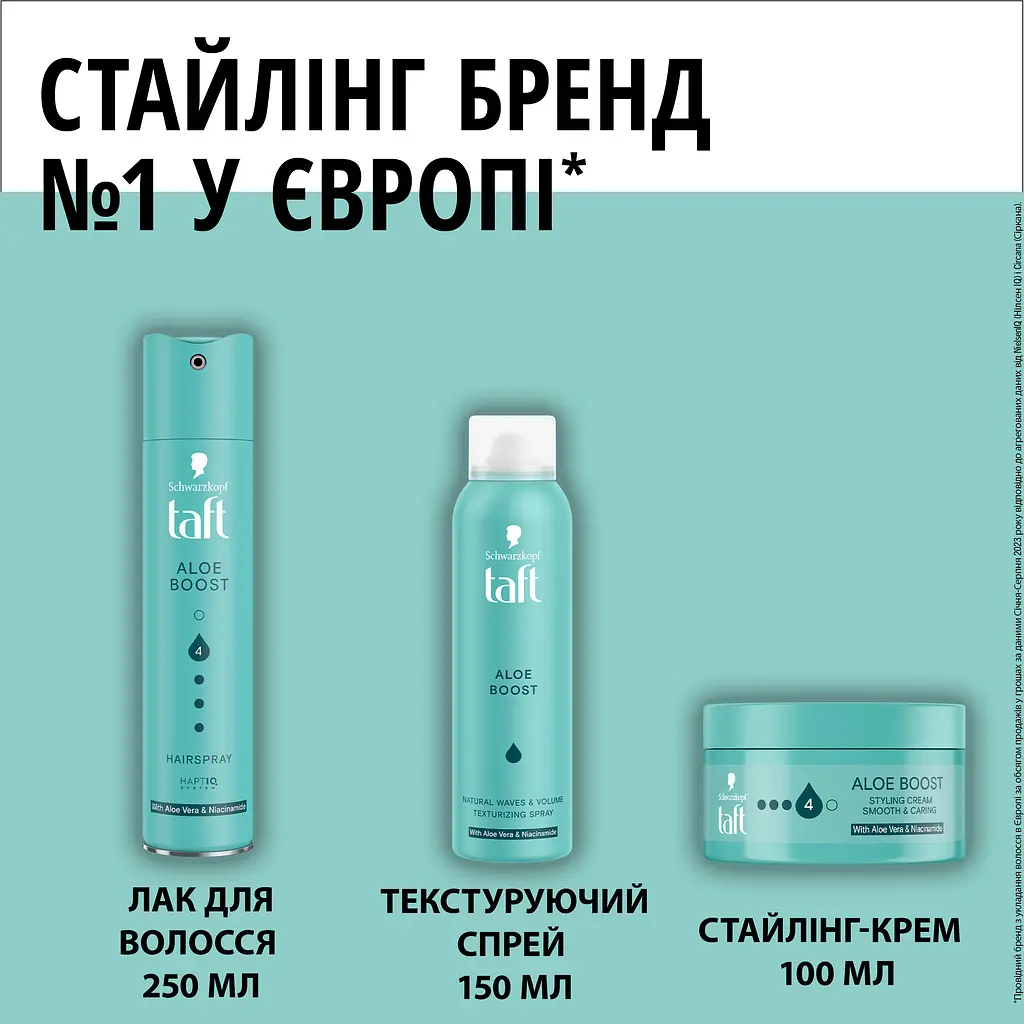 Лак для волосся Taft Aloe Boost 4 250 мл - фото 7