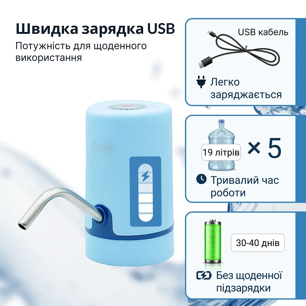 Електрична помпа для води ViO E20 з подвійним мотором, блакитна - фото 5