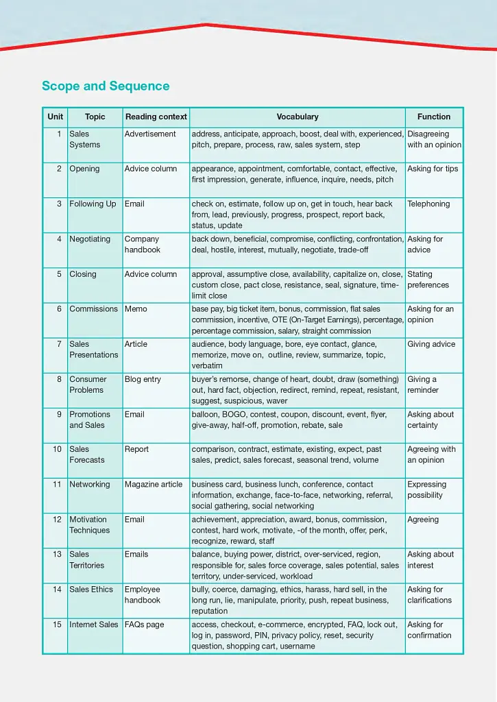 Career Paths. Sales and Marketing. Student's Book (with Digibooks Application) - Дженні Дулі - фото 10