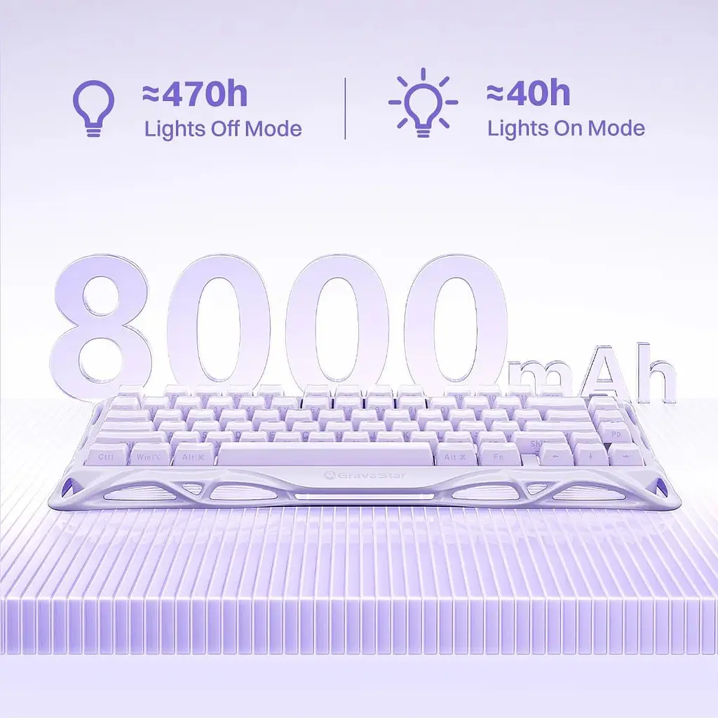 Клавіатура GravaStar Mercury K1 80keys Kailh Cheery Pink EN/UKR BT/WL/USB Lavender Purple (GSK1_PL) - фото 2