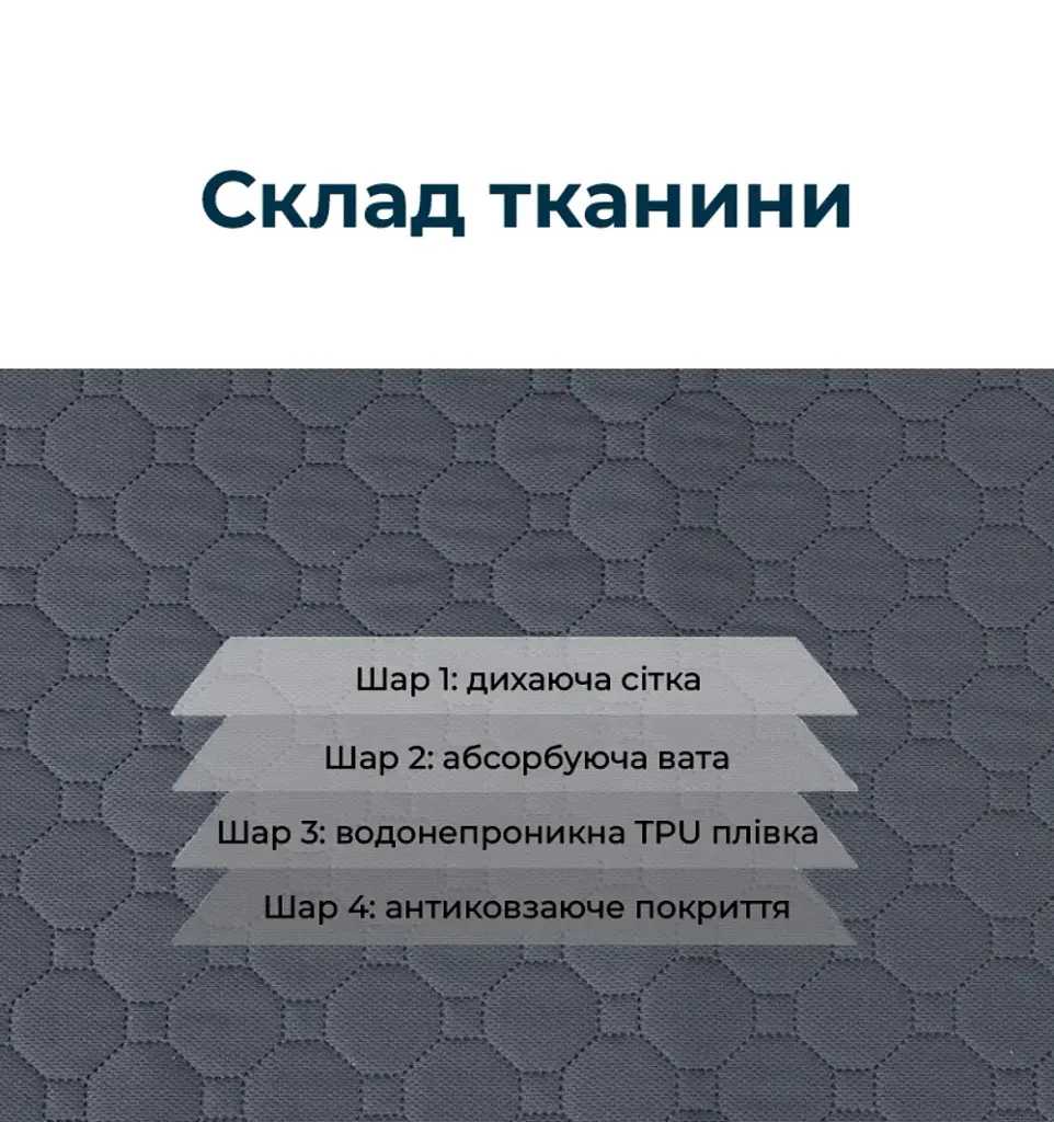 Багаторазова пелюшка для собак з котиками та лапками S (60*45) - фото 6