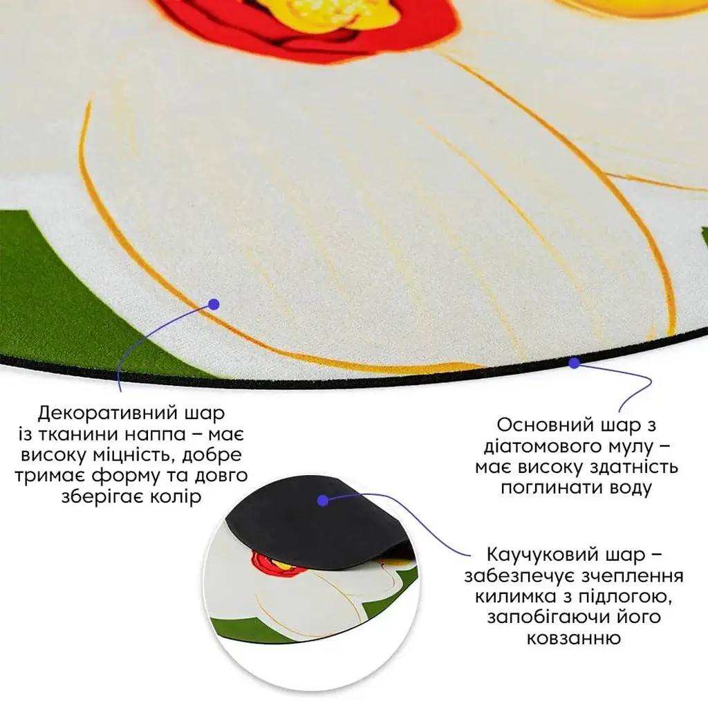 Коврик влагопоглощающий Wall Sticker 50х80х3 мм SW-00002547 - фото 4