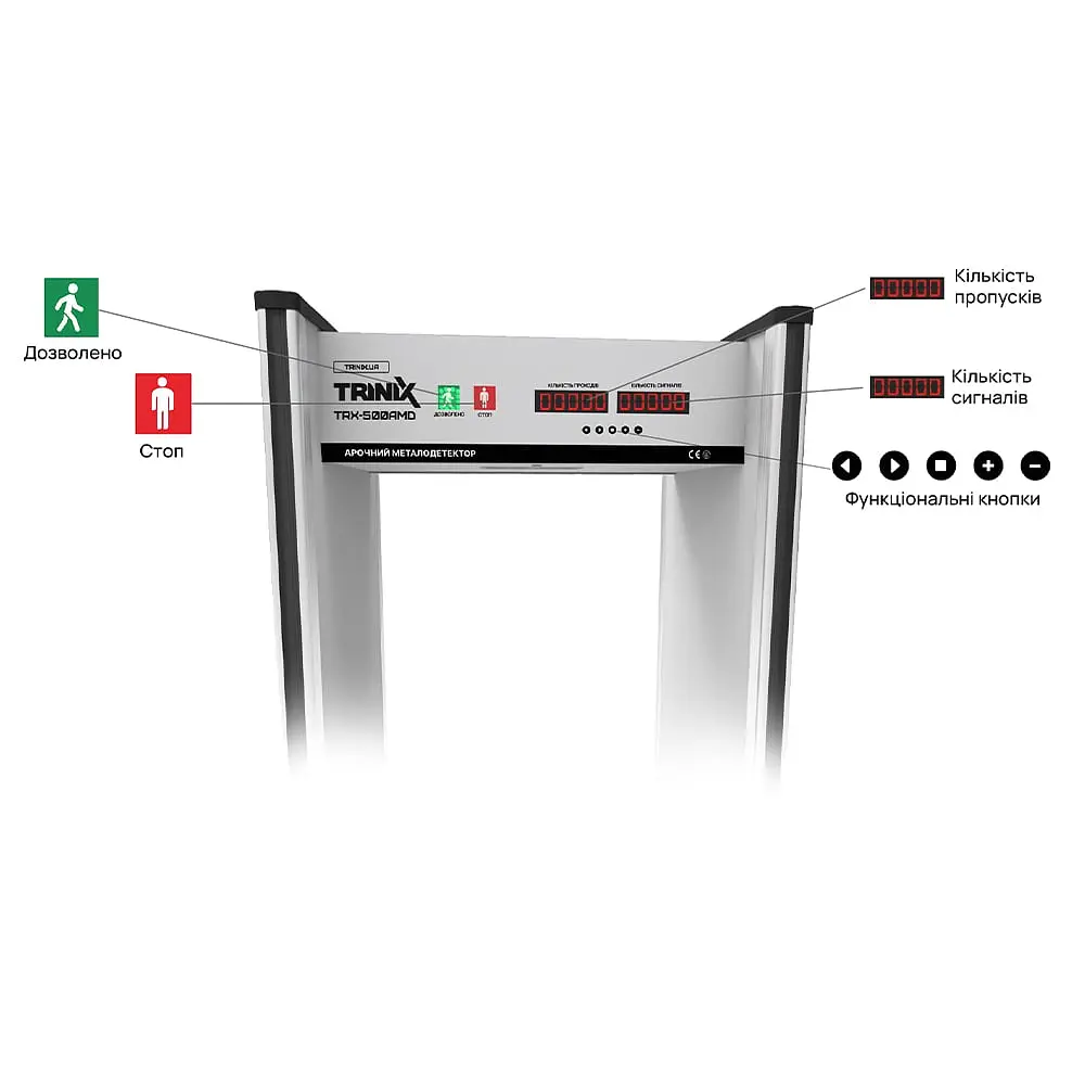 Арочний металодетектор Trinix TRX-500AMD, 18 зон детекції (71-00086) - фото 8