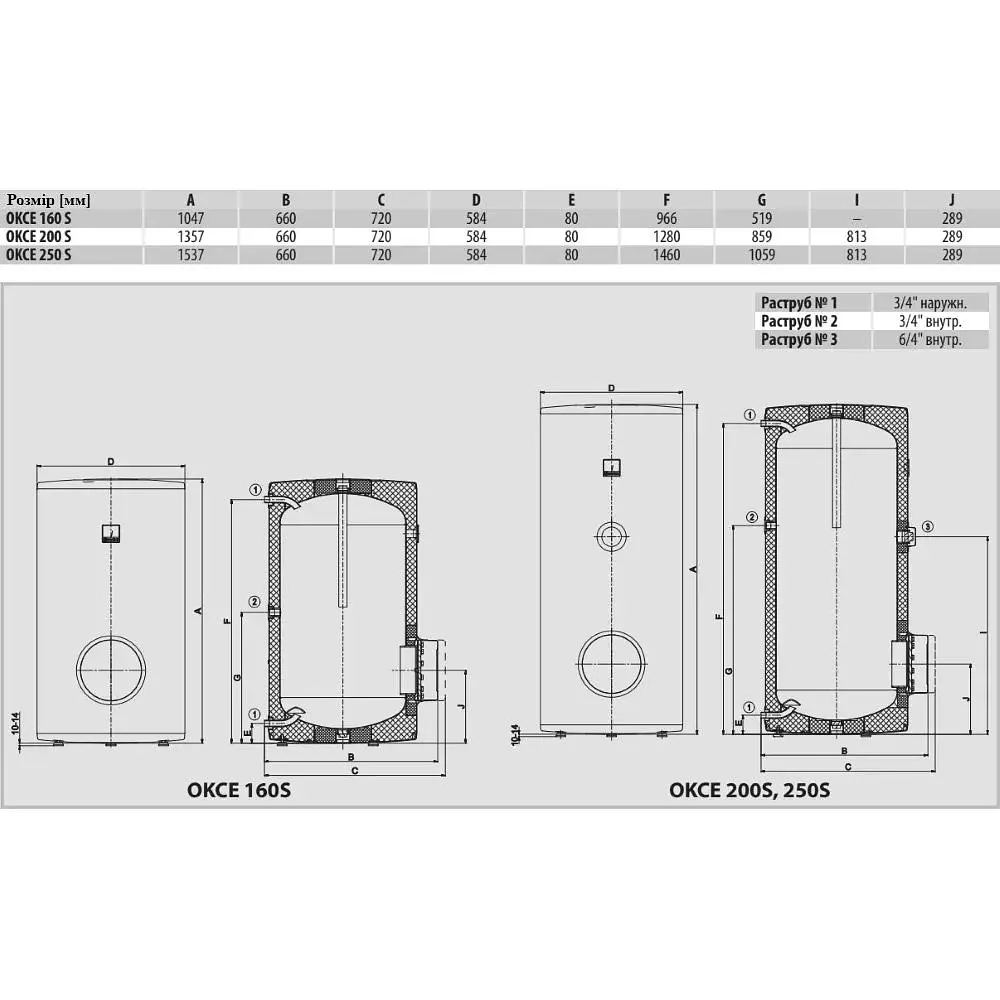 Бойлер Drazice OKCE 250 S (110911501) [125541] - фото 3