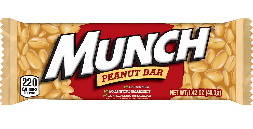 Батончик Munch Peanut Candy Bar 40.3 г