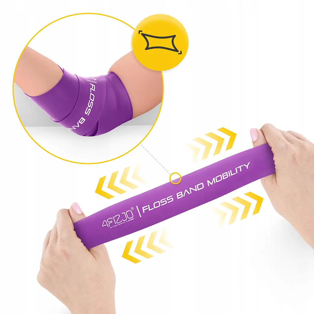 Стрічка компресійна для флосингу 4Fizjo Floss Band 207 x 5 x 0.15 см Violet (P-5905973405225) - фото 6