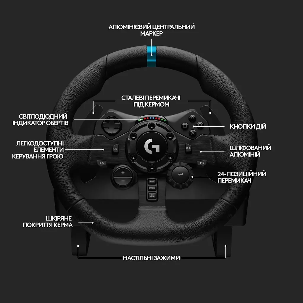 Кермо і педалі Logitech G923 Trueforce Racing Wheel and Pedals (941-000149) Black - фото 8