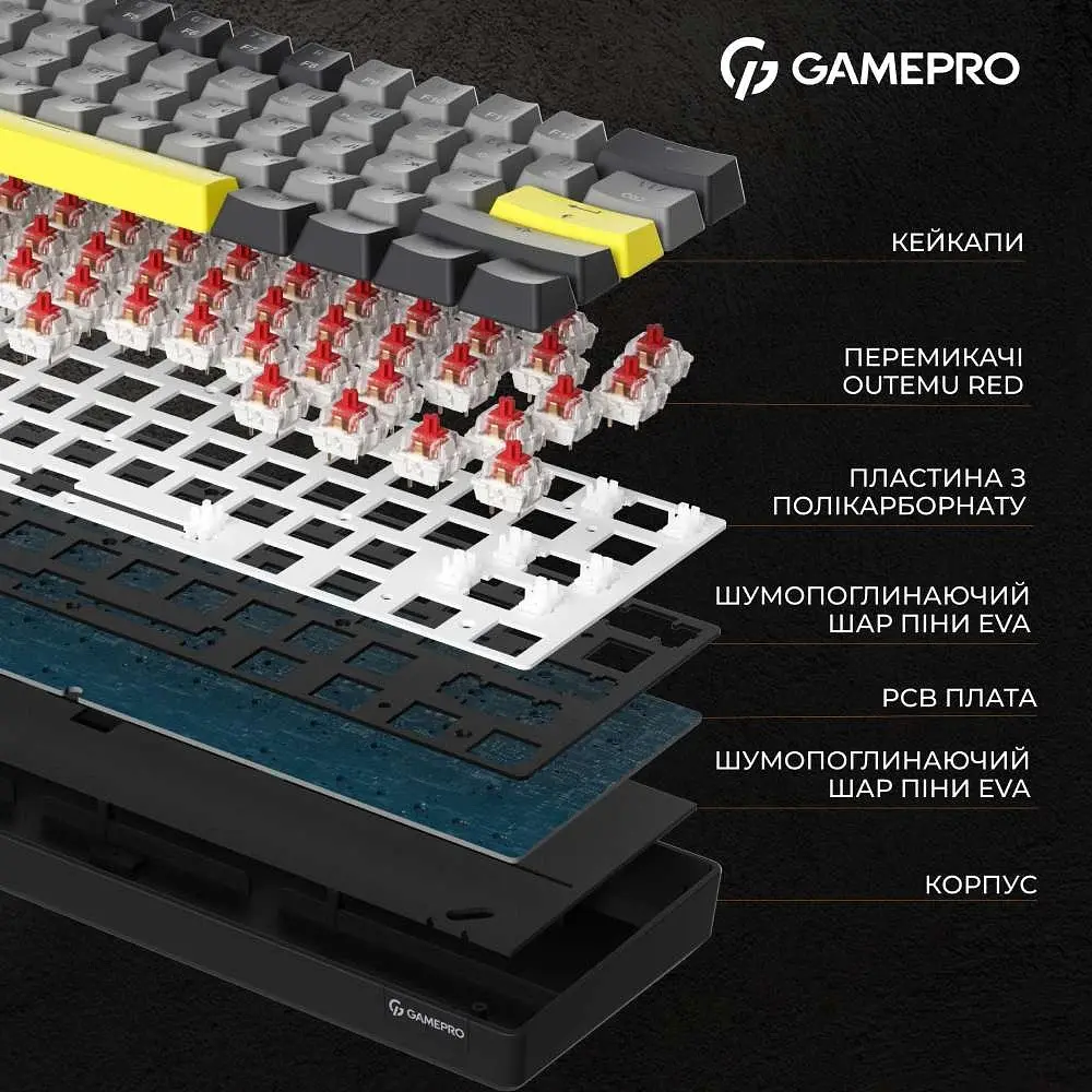 Клавіатура бездротова GamePro MK130G Pro Outemu Red Switch Hot-Swap RGB Black - фото 5