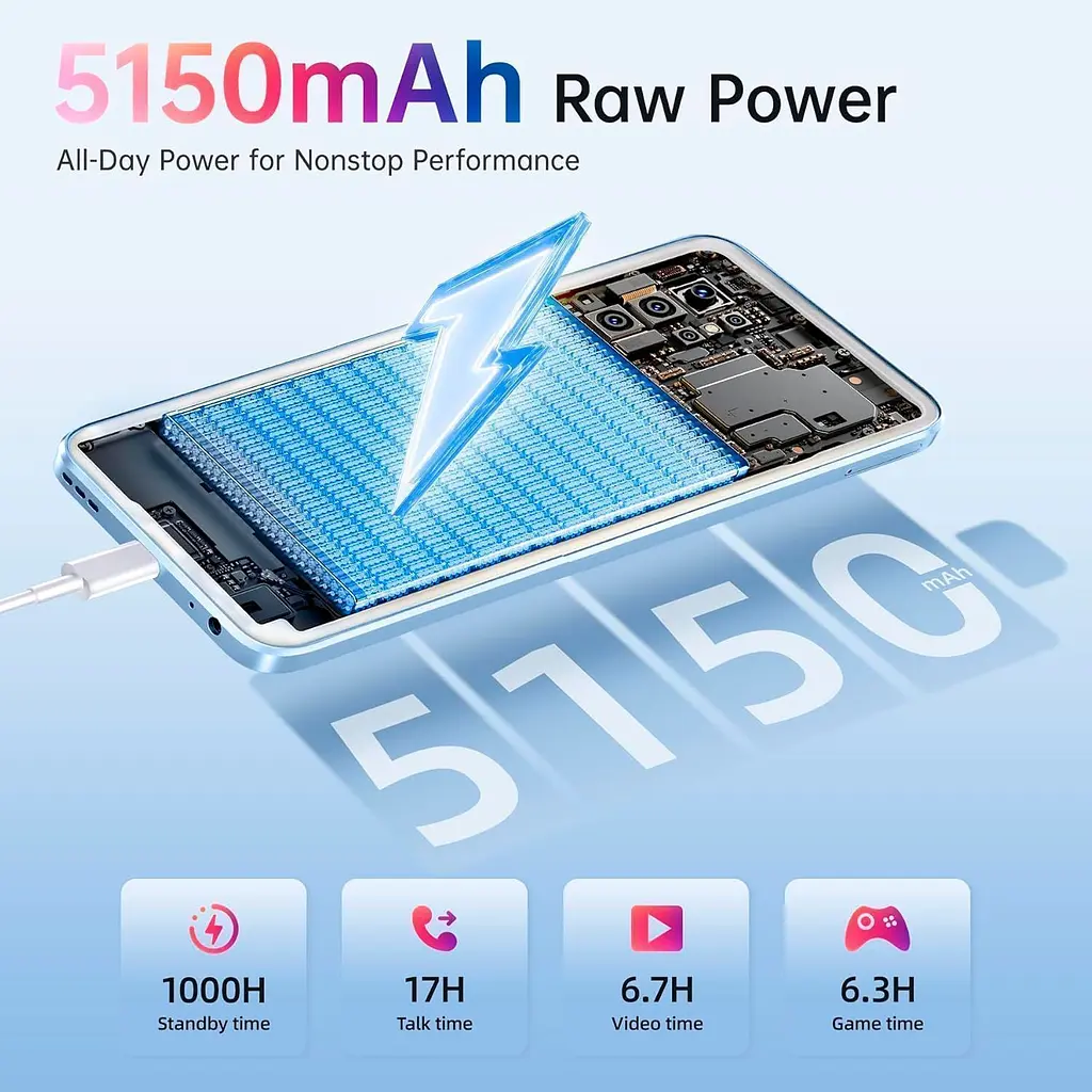 Смартфон Oukitel C1 4/128GB Blue [143101] - фото 3